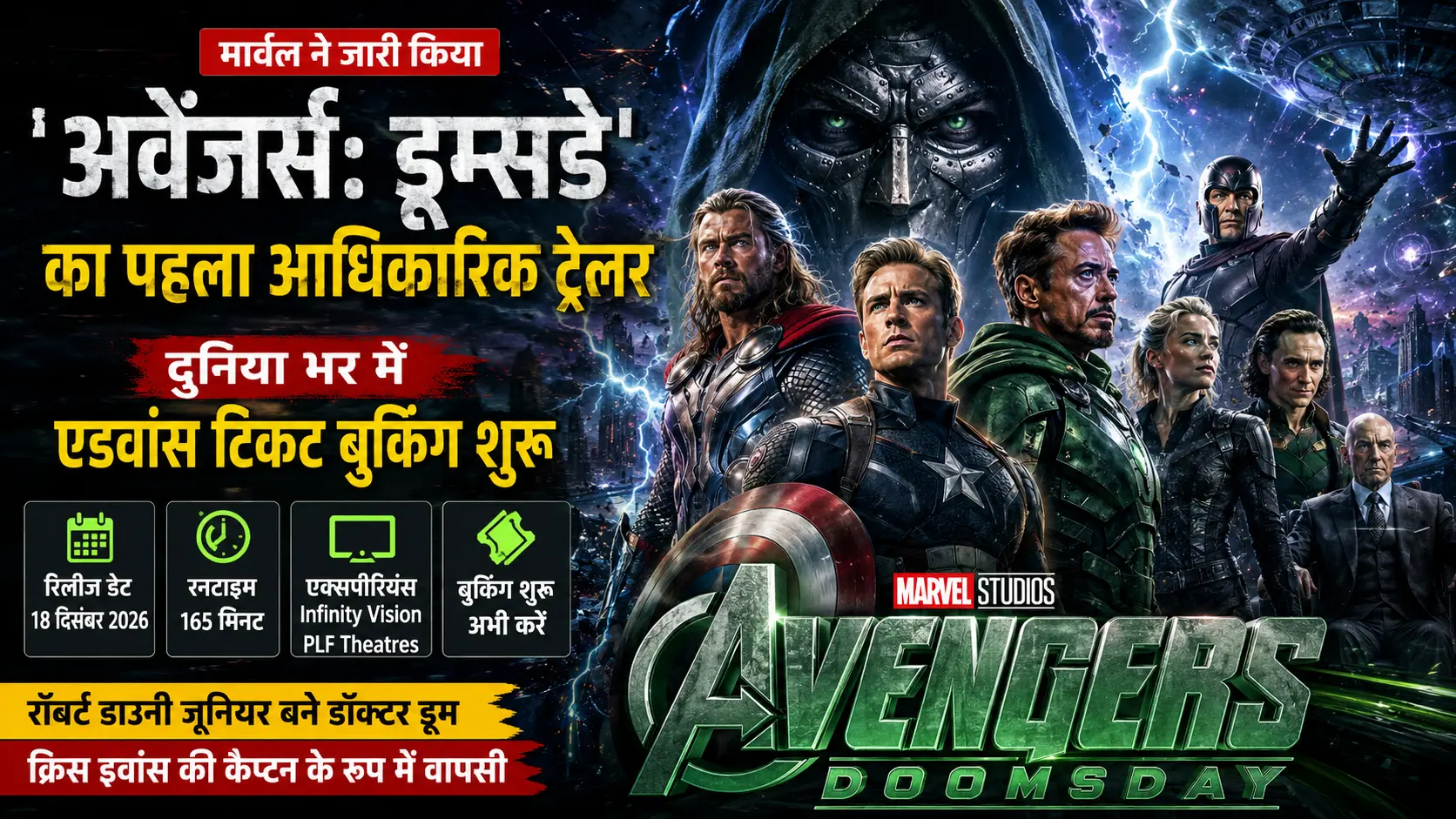 Avengers Doomsday Trailer Release