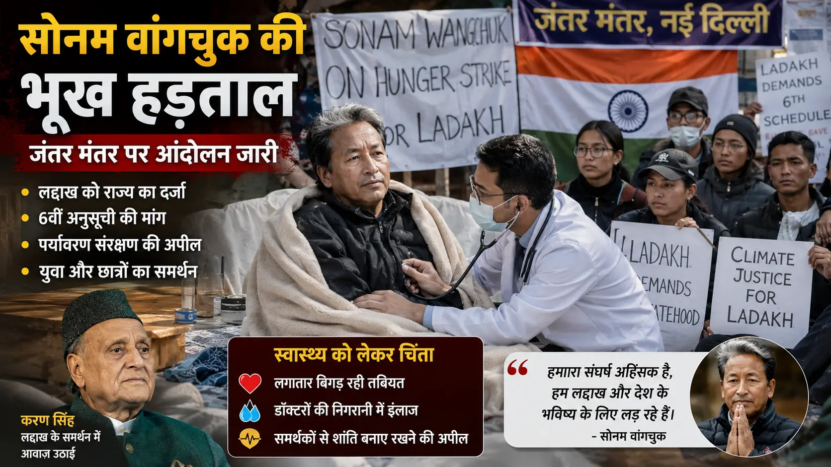 sonam wangchuk bhookh hadtaal